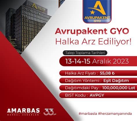 Egeyapı Avrupa Gayrimenkul Yatırım Ortaklığı A.Ş. Halka Arz