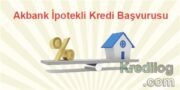 Akbank Kredi Başvurusu 2025