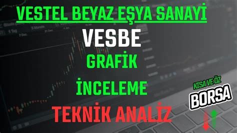 Borsa Grafik İnceleme